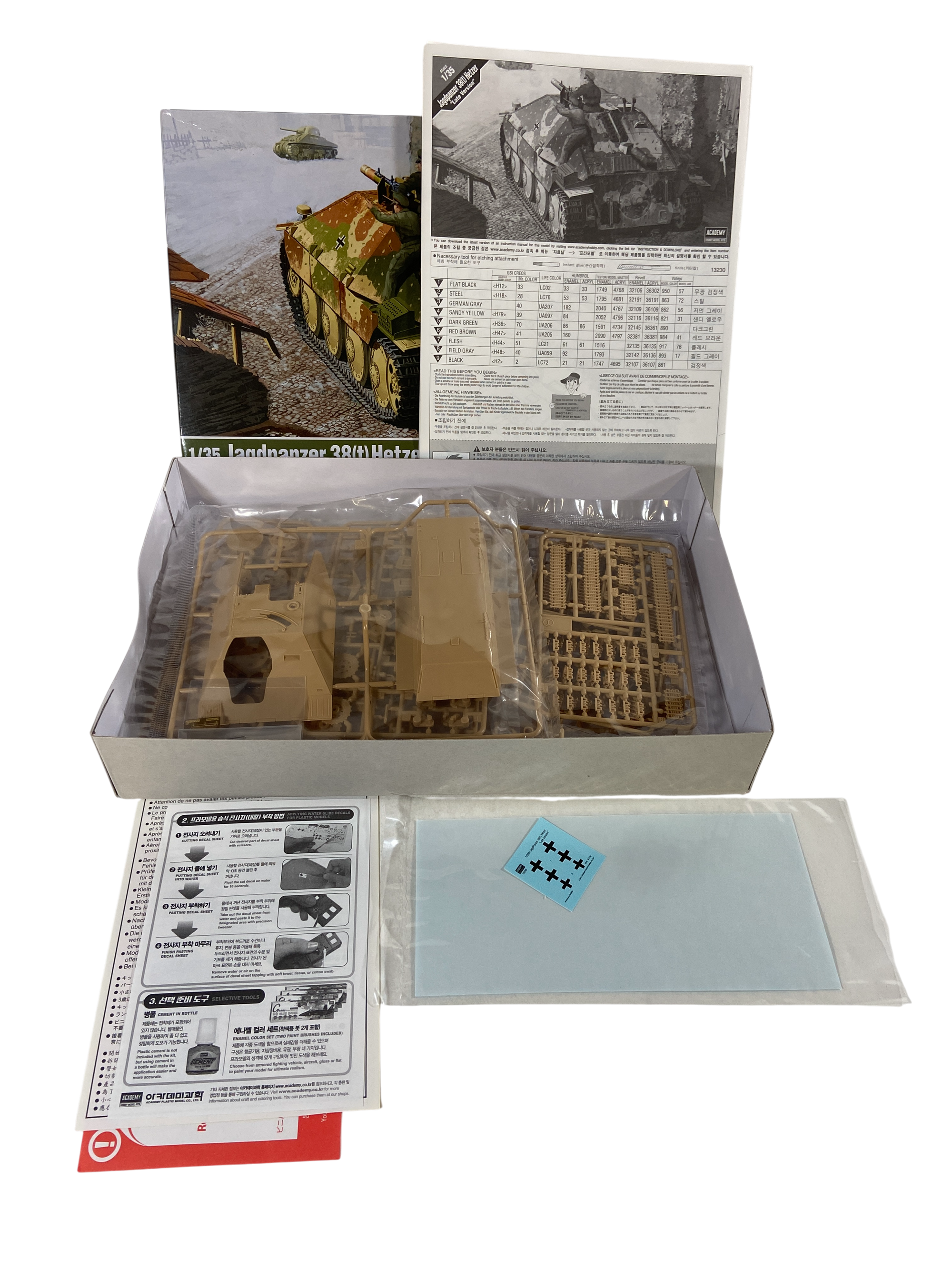 Academy 1:35 Jagdpanzer 38(t) Hetzer "Late Version"