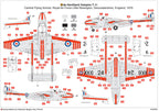 Airfix 1:72 De Havilland Vampire T.11/J-28C A02058A