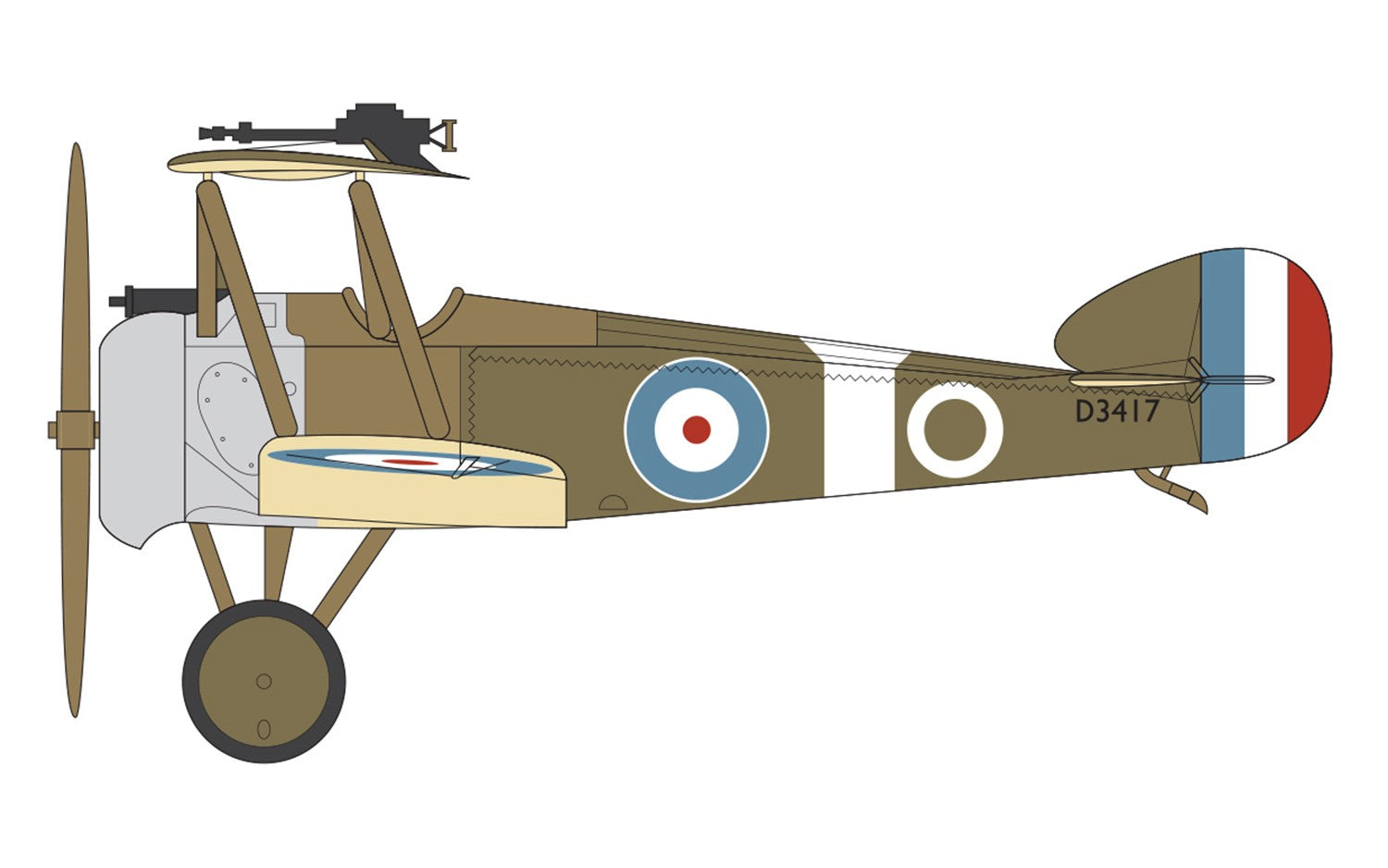 Airfix 1:72 RAF Centenary Gift Set A50181