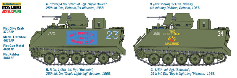 Italeri 1:35 M113 ACAV 6533