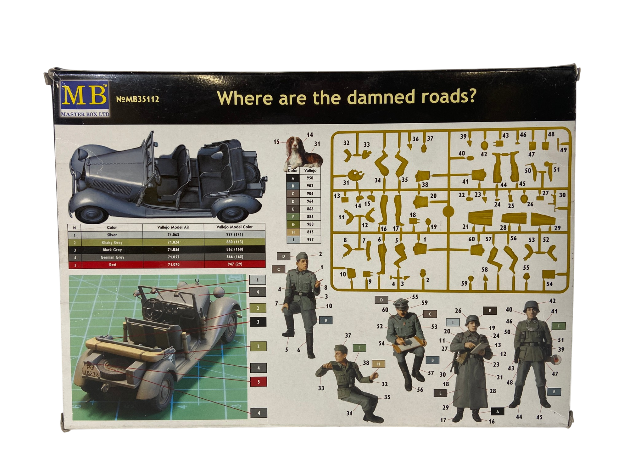 Master Box 1:35 Where are the damned roads? Mercedes-Benz 170 V MB35112