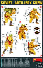 MiniArt 1:35 Soviet Artillery Crew 35031