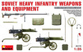 MiniArt 1:35 Soviet Heavy Infantry Weapons and Equipment 35170