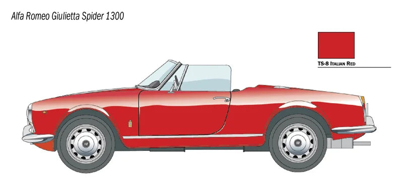 Italeri 1:24 Alfa Romeo Giulietta Spider 1300 3653