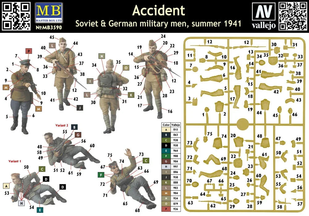 Master Box Ltd. 1:35 Accident. Soviet & German military men, 3590