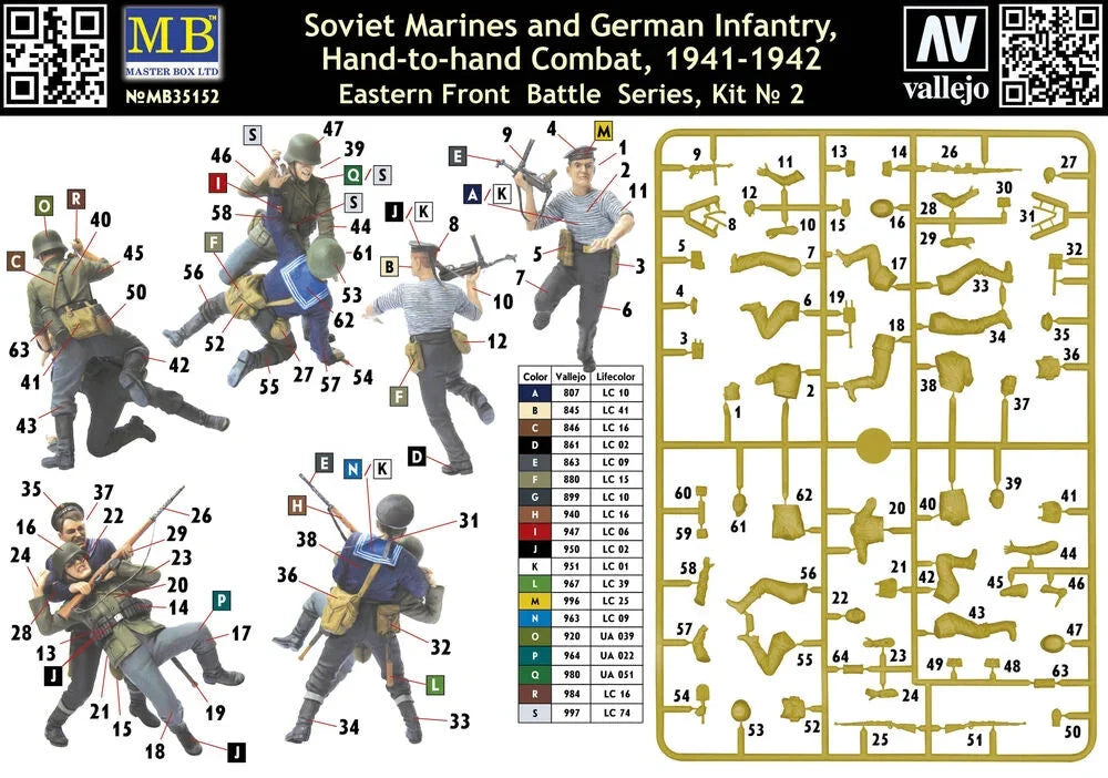 Master Box Ltd. 1:35 Soviet Marines and German Infantry, Hand-to-hand Combat, 1941-1942 35152